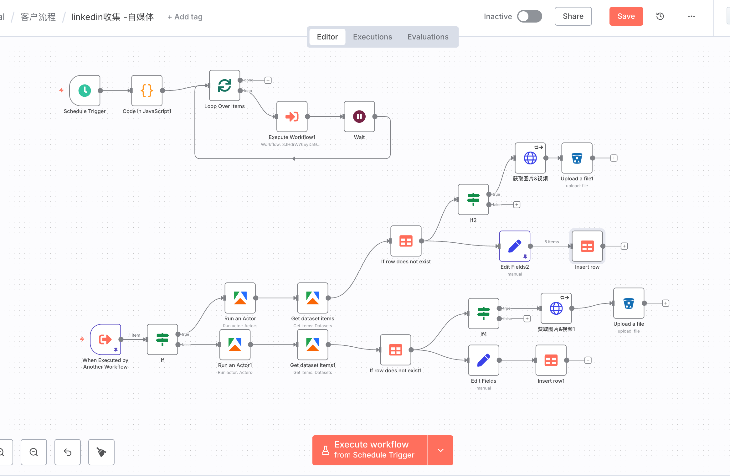 N8N LinkedIn 知名公司与专家内容自动采集与分析
